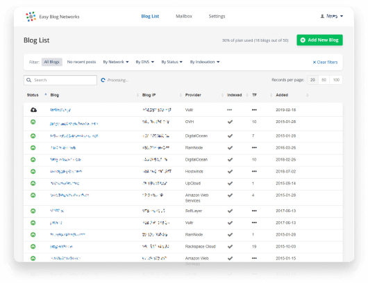 Easy Blog Networks Video Preview