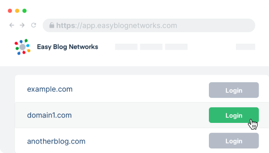 Blog List Dashboard