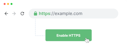 1-Click HTTPS Setup