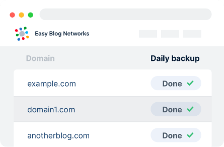 Daily backups